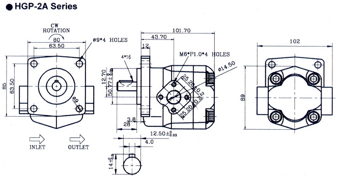 Gear pumps