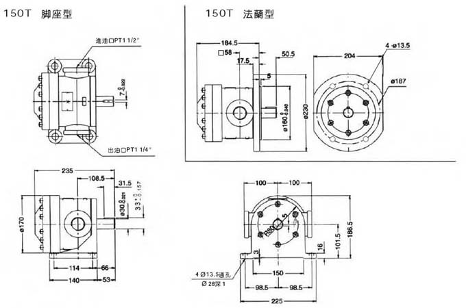 Fix Displacement Vane Pumps