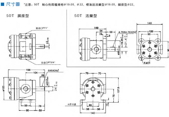 Fix Displacement Vane Pumps