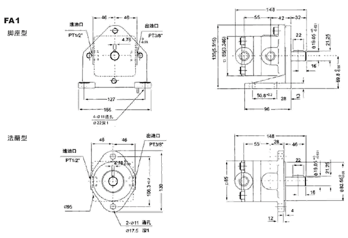 Fix Displacement Vane Pumps