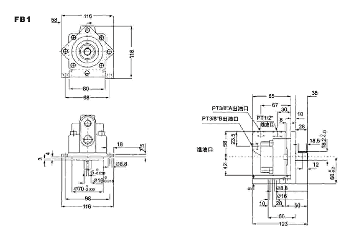 Fix Displacement Vane Pumps
