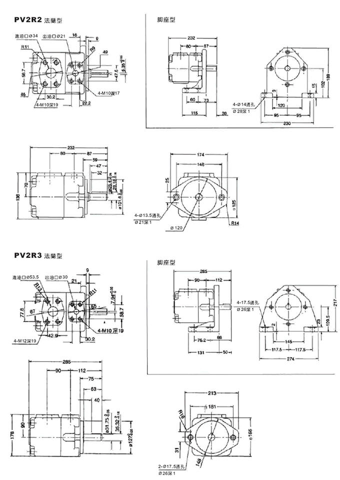 Fix Displacement Vane Pumps