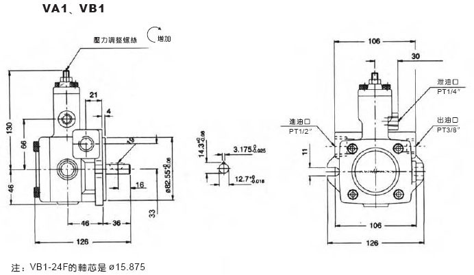 Variable Displacement Vane Pumps