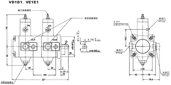 Variable Displacement Double Vane Pumps