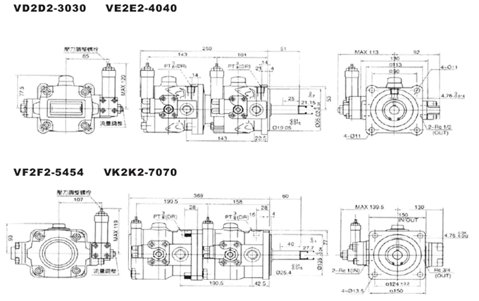 Variable Displacement Double Vane Pumps