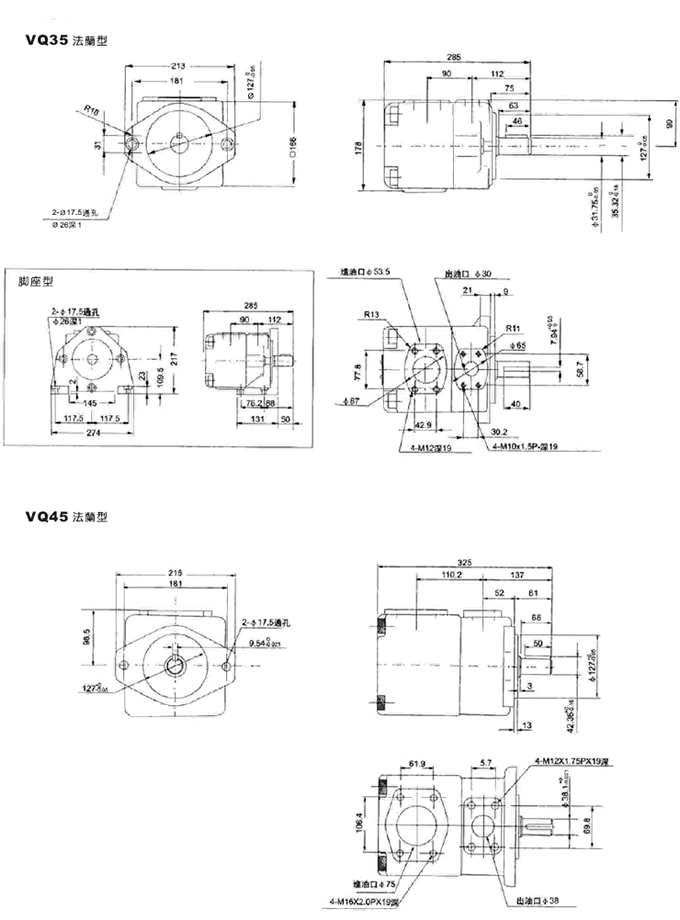 Fix Displacement Vane Pumps