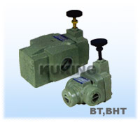Pilot Operated Relief Valves