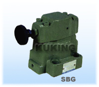 Pilot Operated Relief Valves
